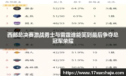 西部总决赛激战勇士与雷霆谁能笑到最后争夺总冠军荣耀